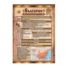 Учебно помагало по история на България,12 страници ,А4, ламинат Учебно помагало по история на България,12 страници ,А4, ламинат